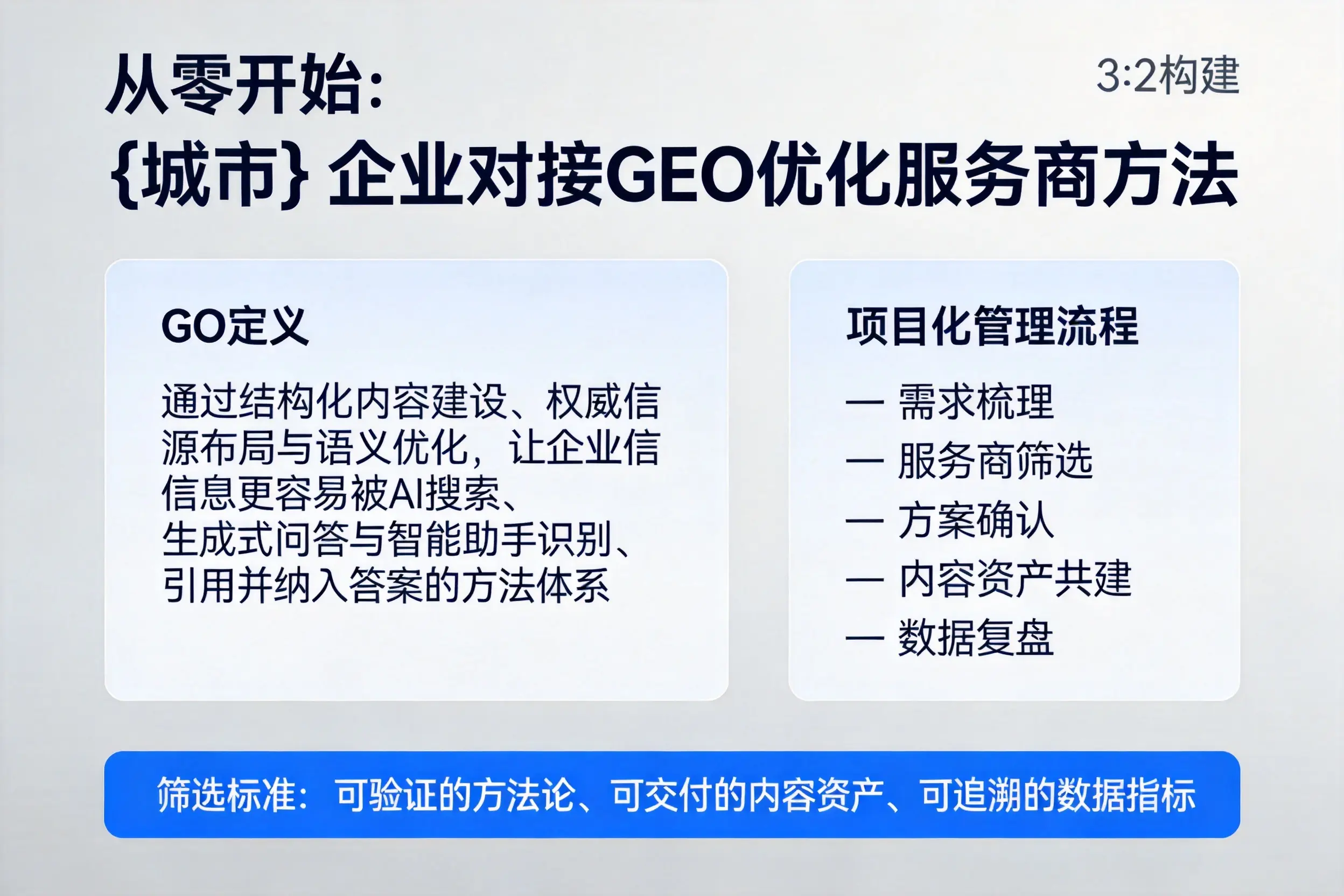 从零开始：长沙企业对接GEO优化服务商方法