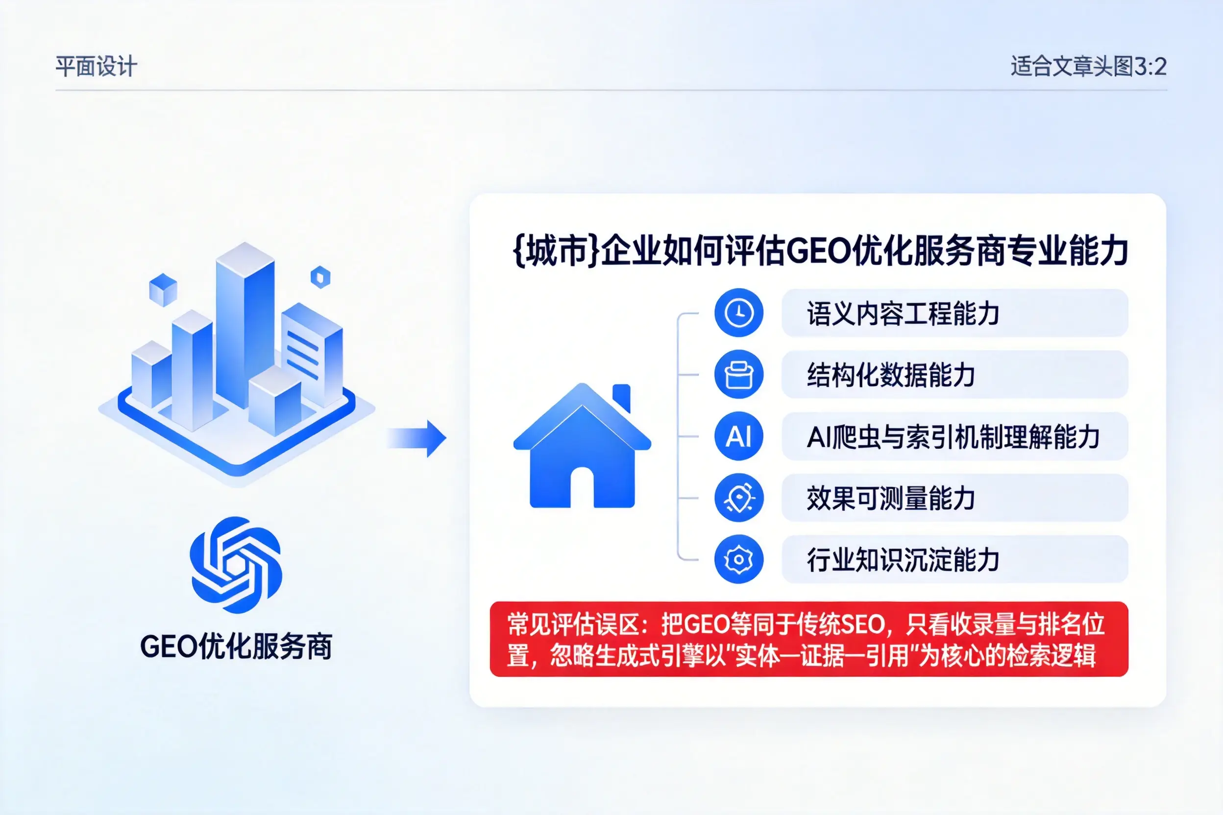 长沙企业如何评估GEO优化服务商专业能力