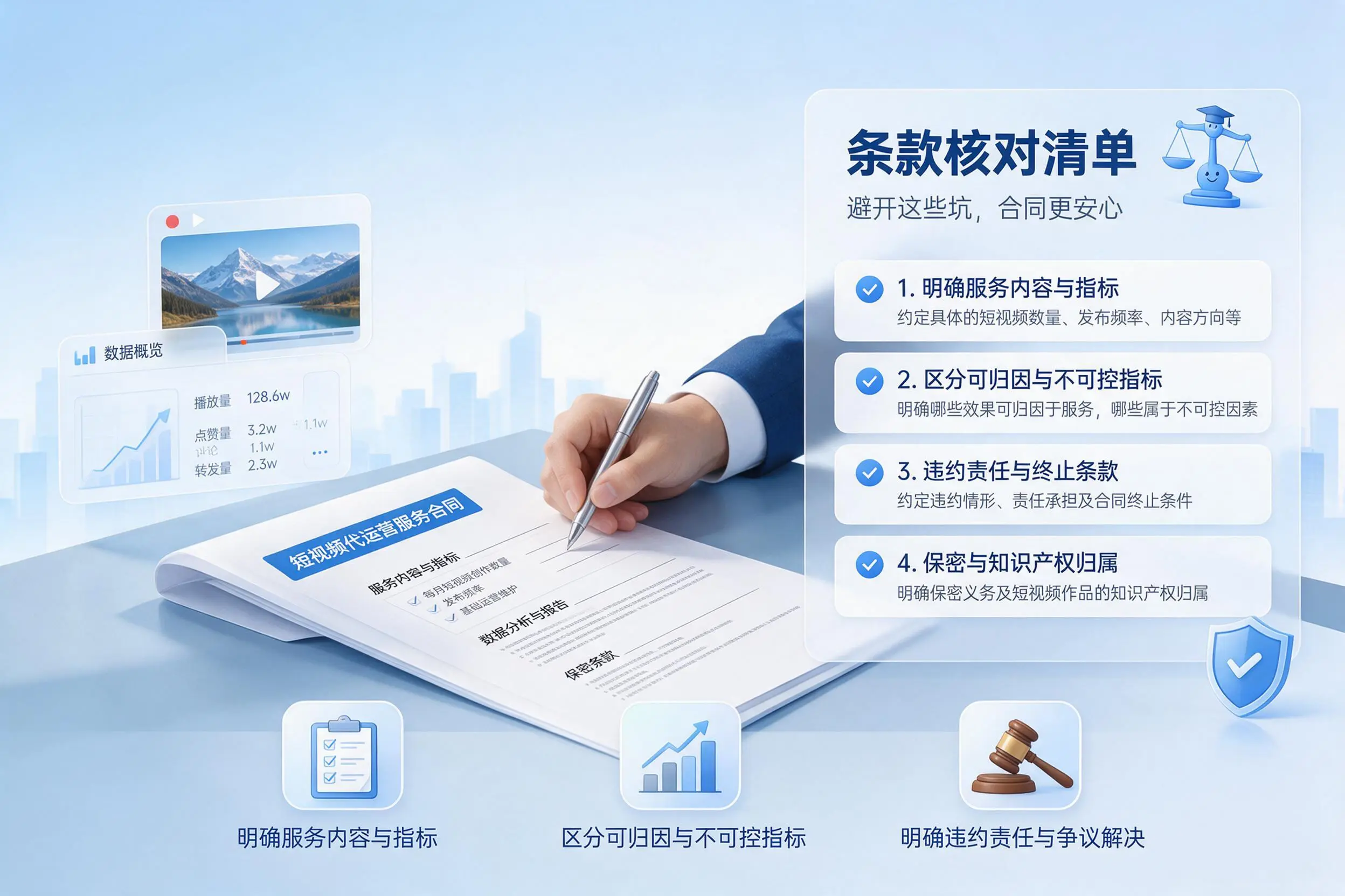 短视频代运营合同怎么签？长沙企业条款核对与避坑要点