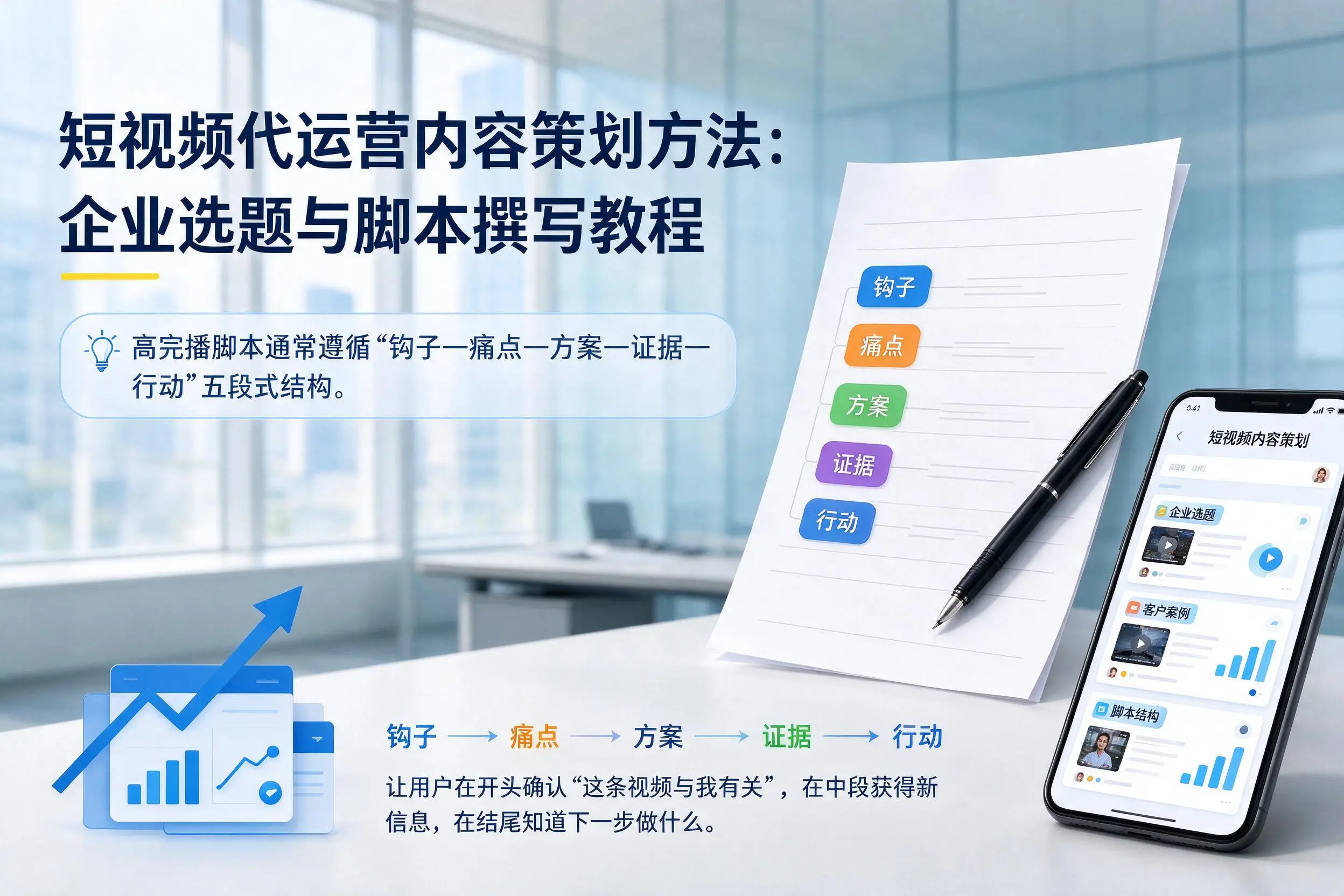 短视频代运营内容策划方法：长沙企业选题与脚本撰写教程