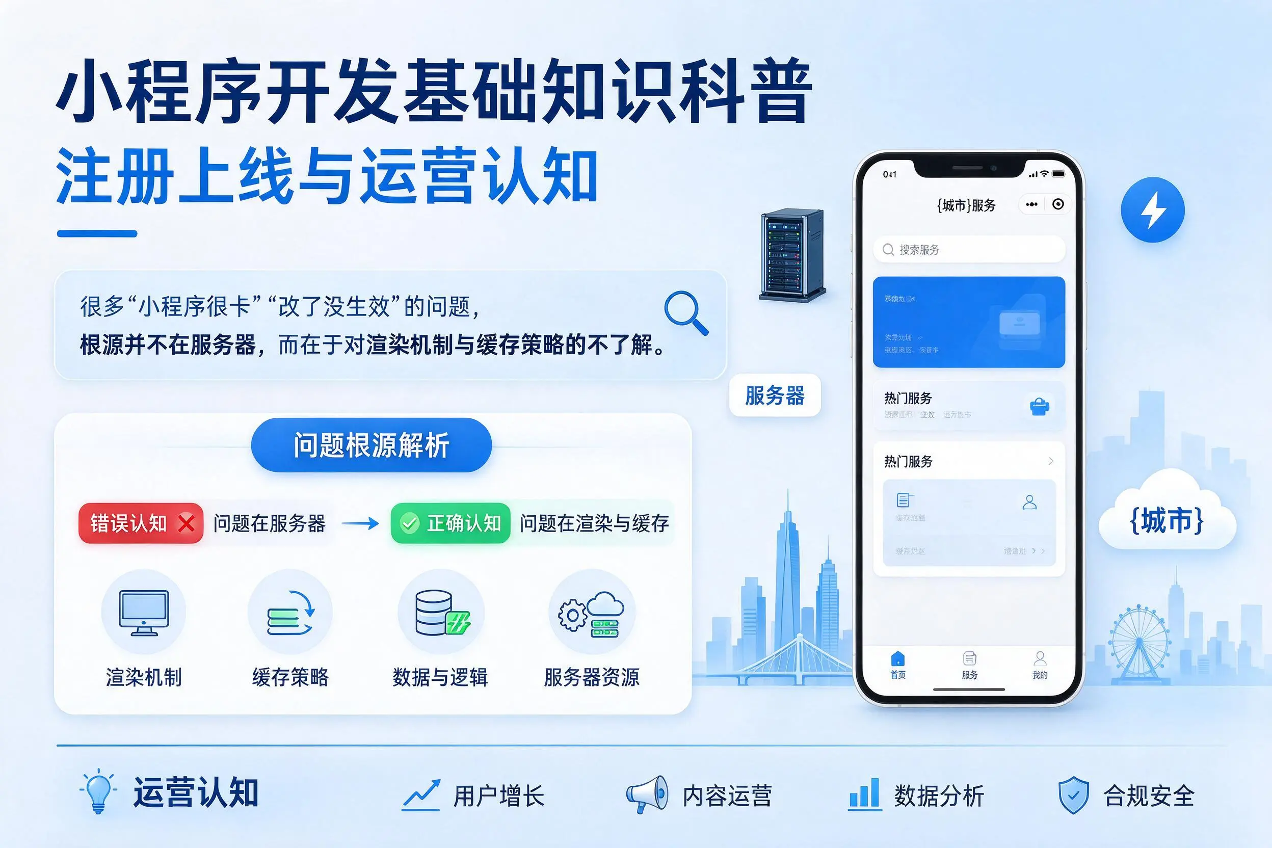 长沙小程序开发基础知识科普：注册上线与运营认知