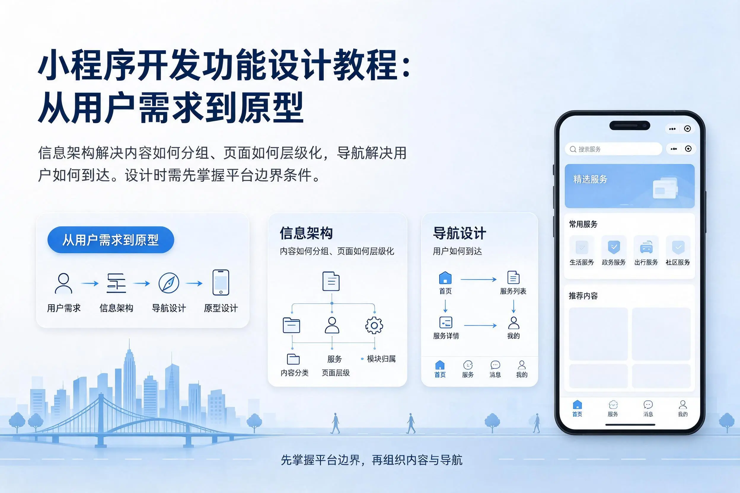 长沙小程序开发功能设计教程：从用户需求到原型