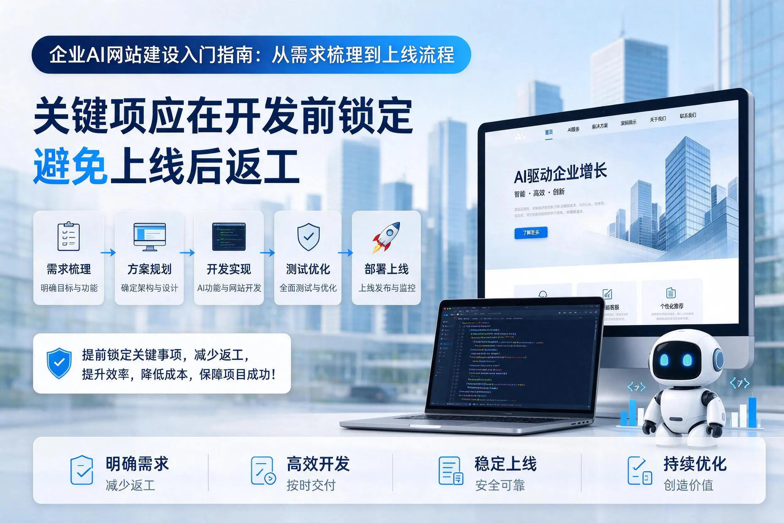 长沙企业AI网站建设入门指南:从需求梳理到上线流程