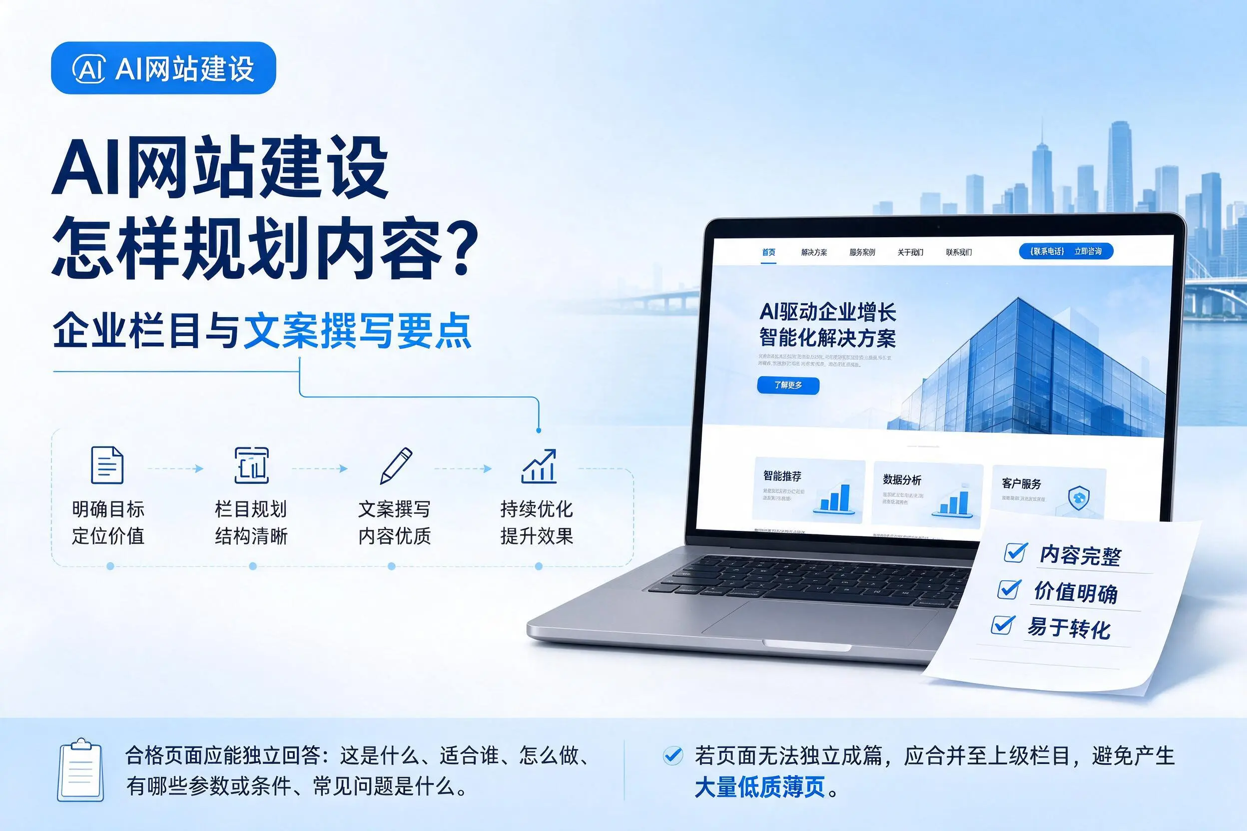 AI网站建设怎样规划内容？长沙企业栏目与文案撰写要点