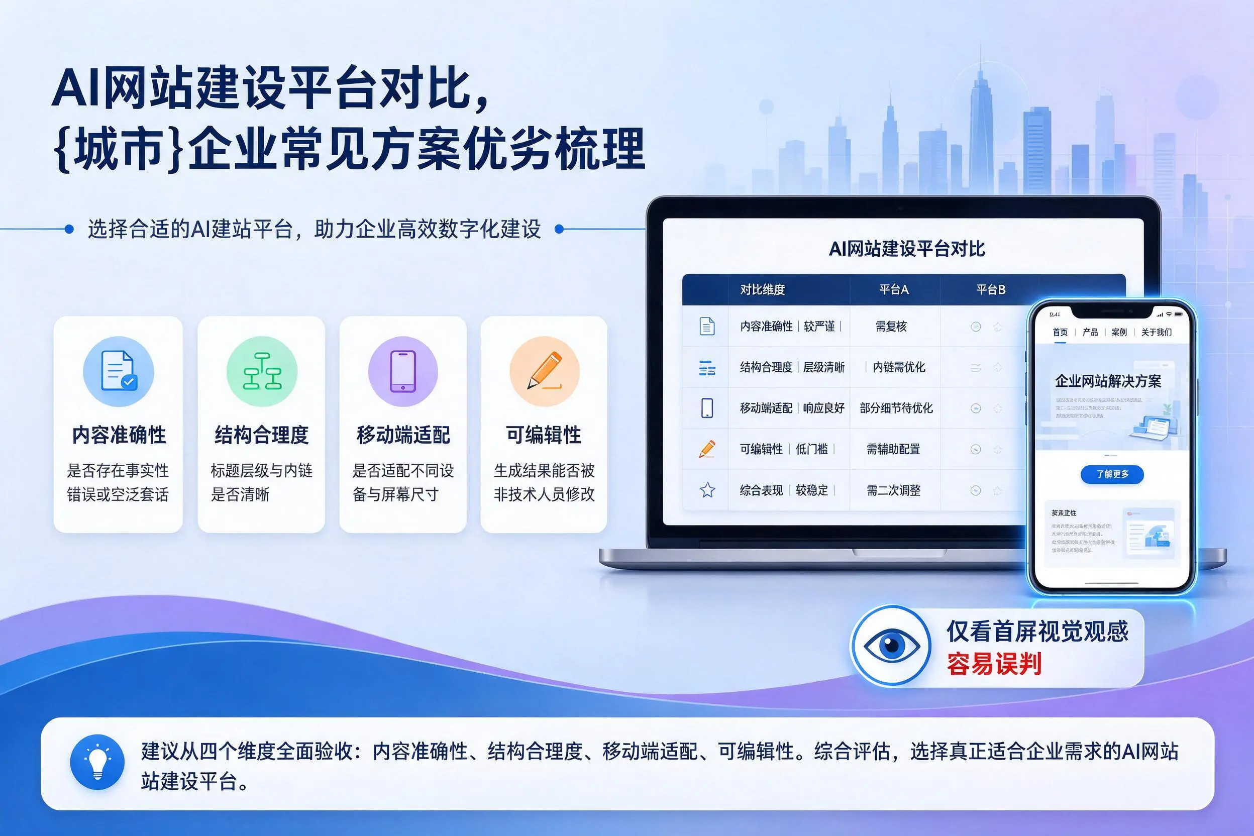 AI网站建设平台对比,长沙企业常见方案优劣梳理